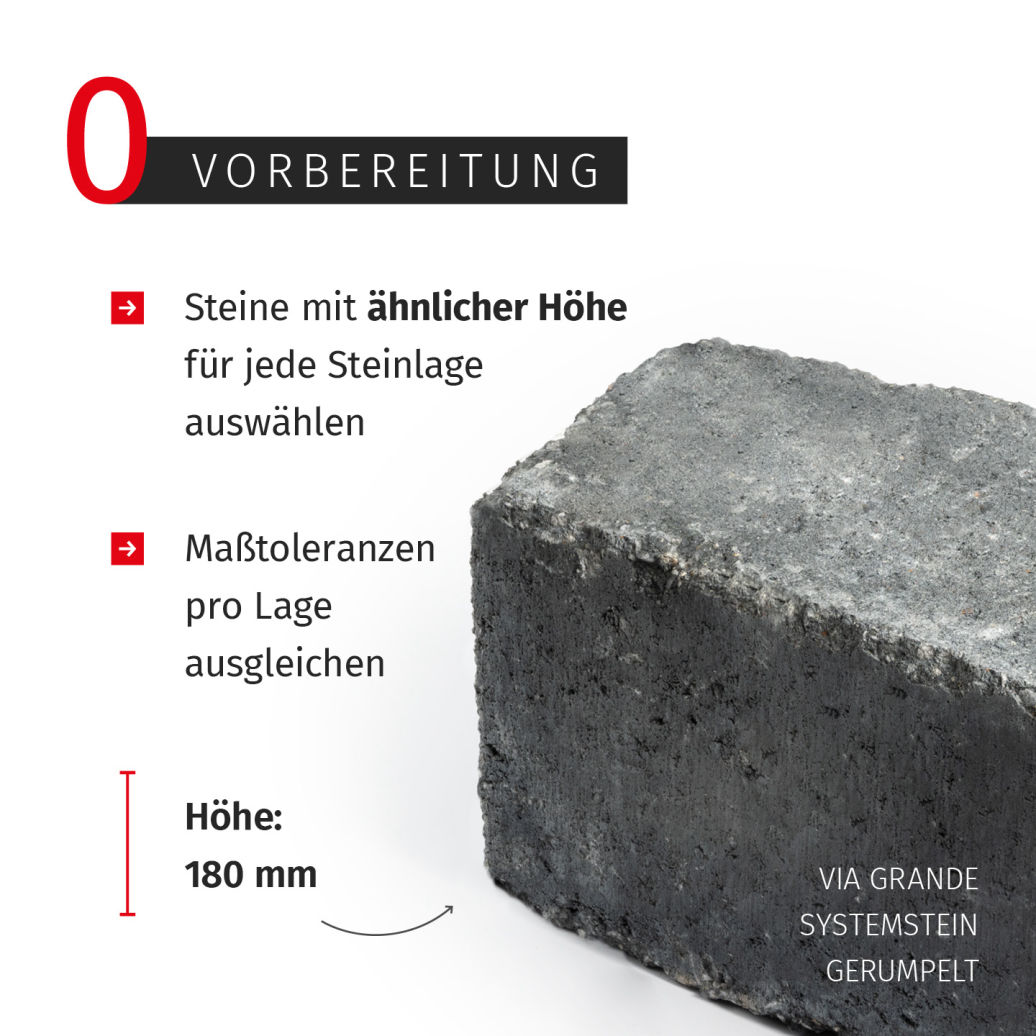 Mauersteine aufstellen: Vorbereitung