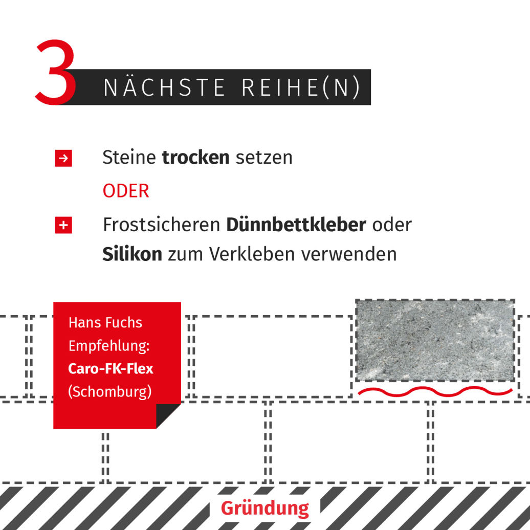 Mauersteine aufstellen: Nächste Reihen